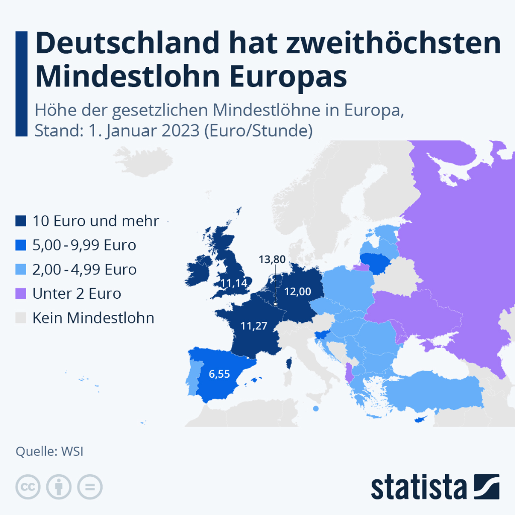 Infografik Mindestlöhne in Europa im Vergleich