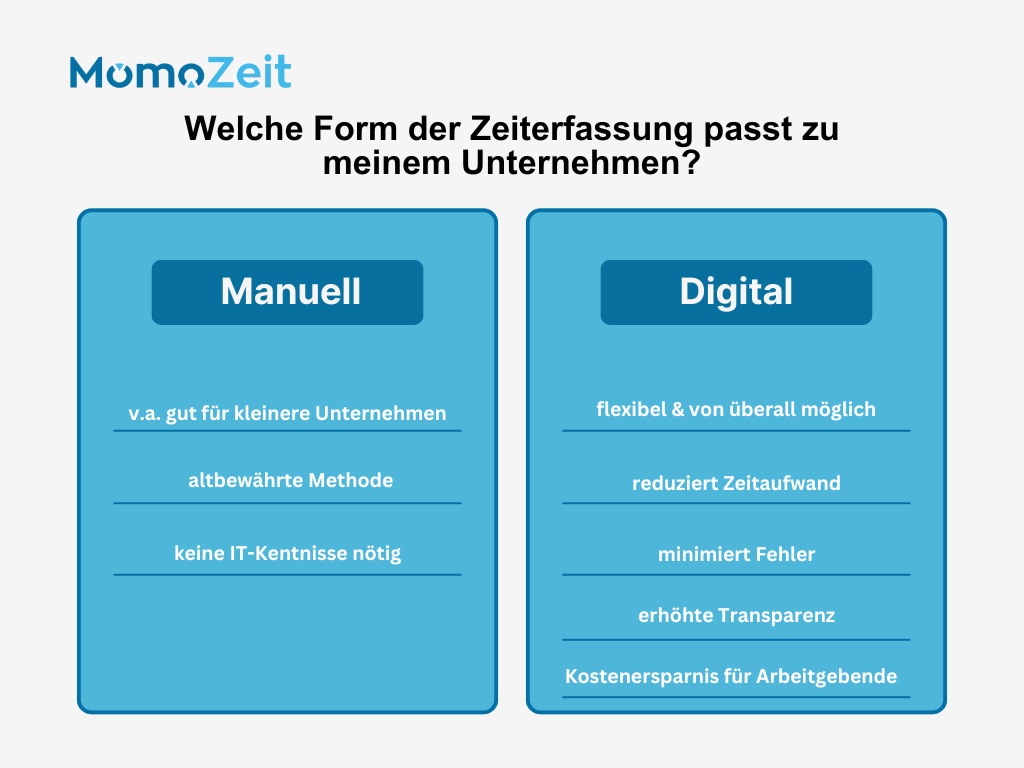 welche-form-der-zeiterfassung-passt-zu-meinem-unternehmen